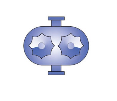 Robust Rotary Lobe Pump