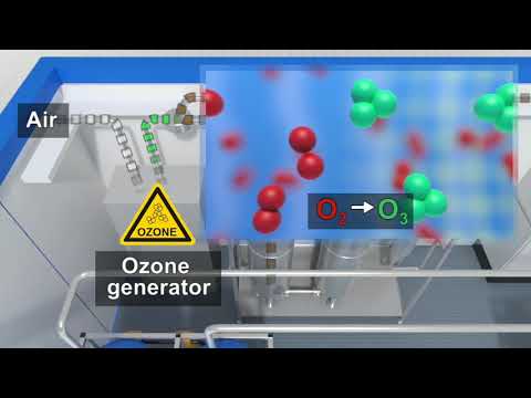 How to Safely Remove Hazardous Substances from Wastewater Using Ozone