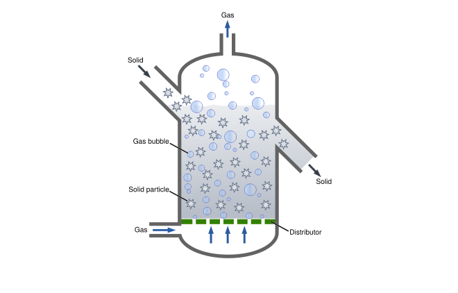 Wastewater Research to Protect the Aquatic Life