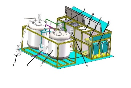 Sludge Oil Recovery (SOR) System